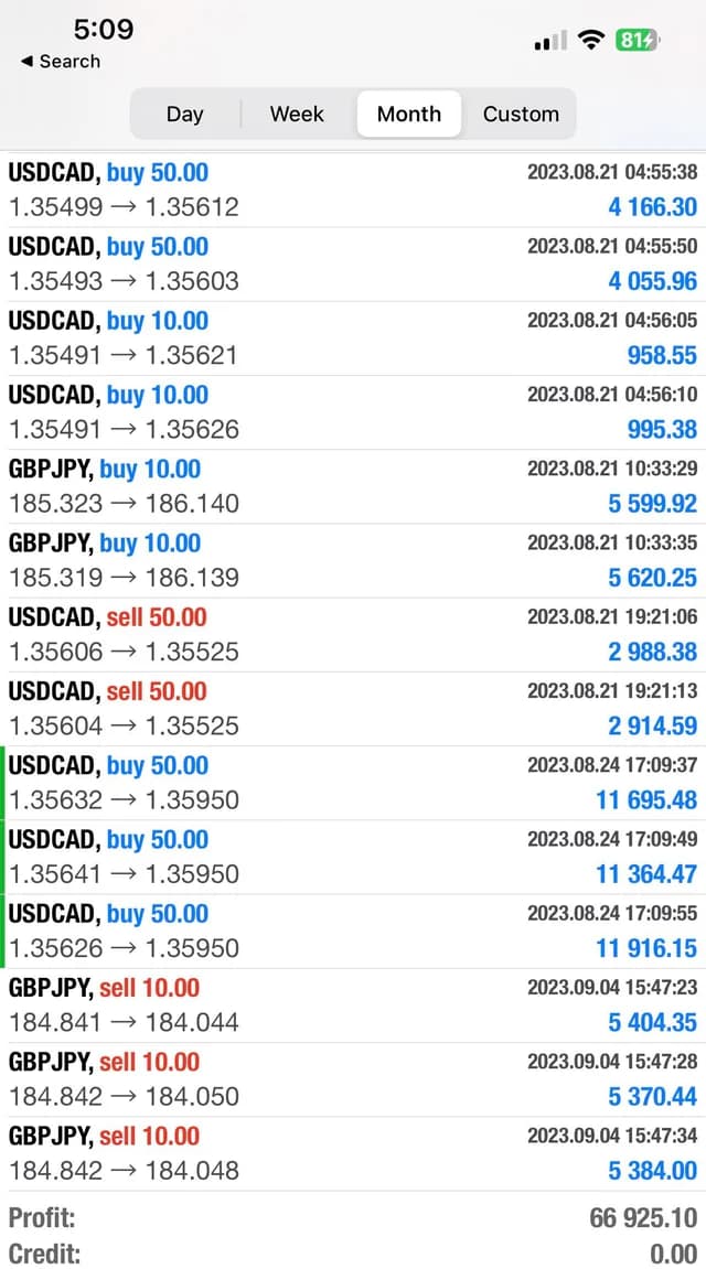 Trading success interface
